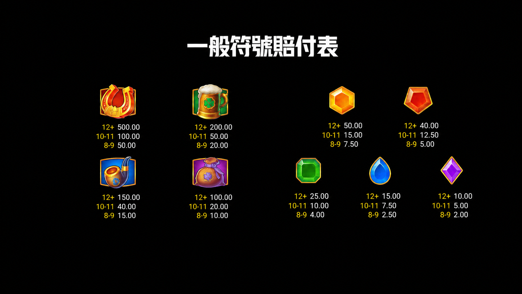 幸運幣大亨符號介紹
